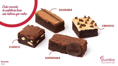 Dale un giro al clásico Brownie